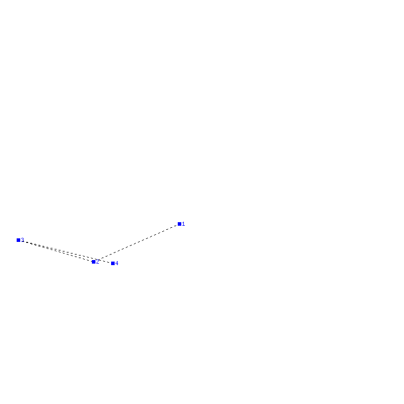 Flugauswertung